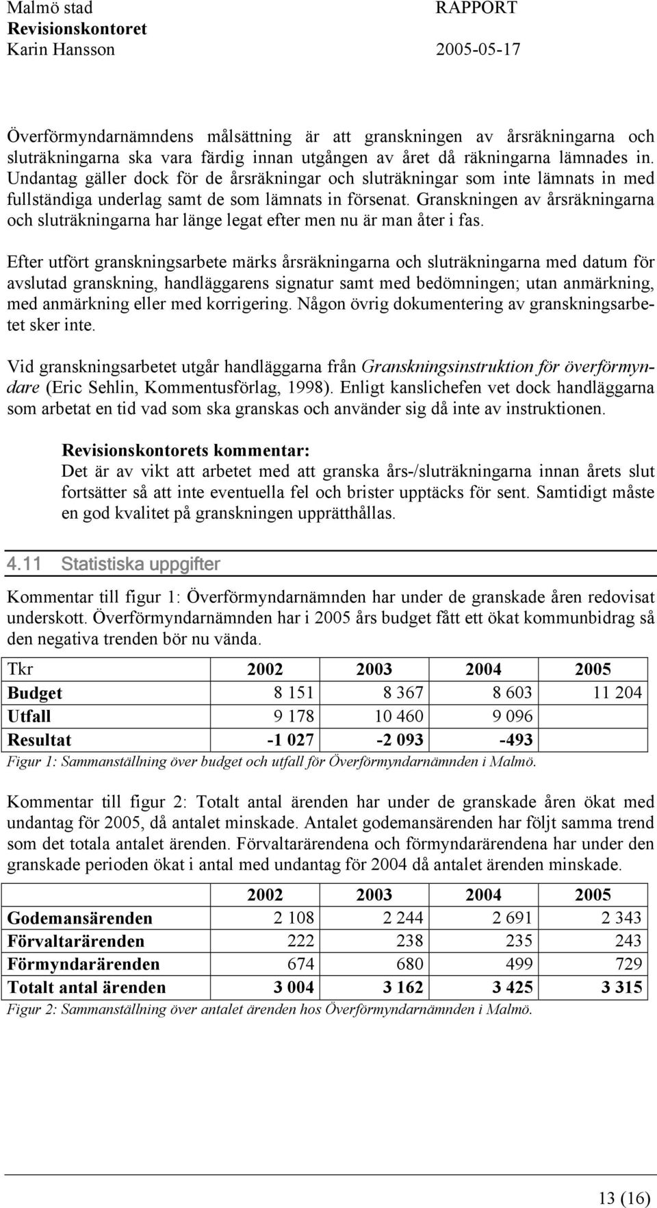 Granskningen av årsräkningarna och sluträkningarna har länge legat efter men nu är man åter i fas.