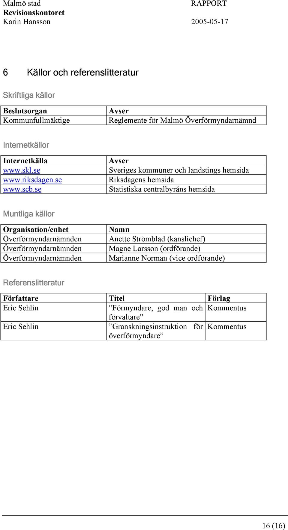 se Avser Sveriges kommuner och landstings hemsida Riksdagens hemsida Statistiska centralbyråns hemsida Muntliga källor Organisation/enhet Överförmyndarnämnden