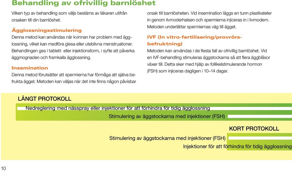 Behandlingen ges i tablett- eller injektionsform, i syfte att påverka äggmognaden och framkalla ägglossning. Insemination Denna metod förutsätter att spermierna har förmåga att själva befrukta ägget.