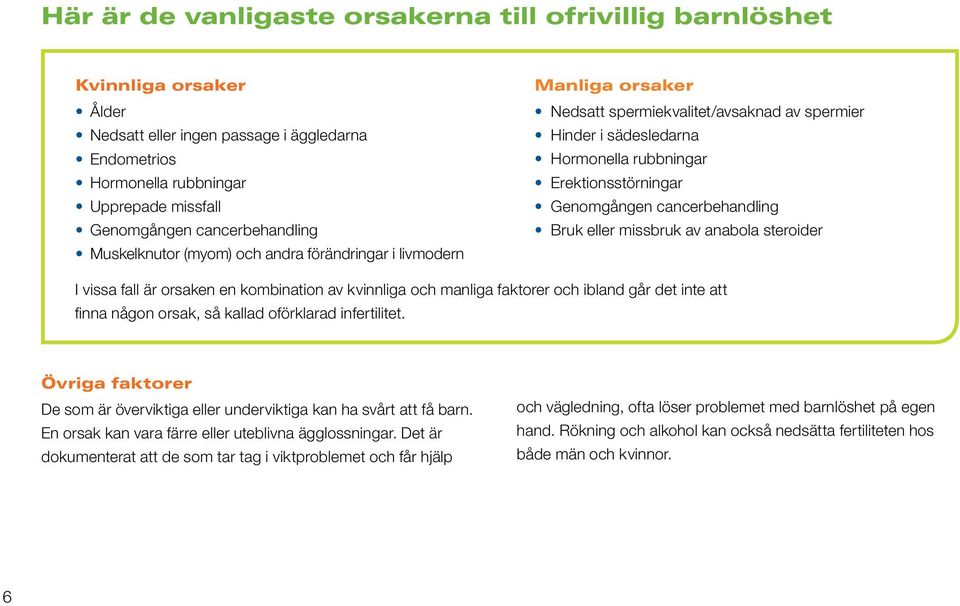 Genomgången cancerbehandling Bruk eller missbruk av anabola steroider I vissa fall är orsaken en kombination av kvinnliga och manliga faktorer och ibland går det inte att finna någon orsak, så kallad