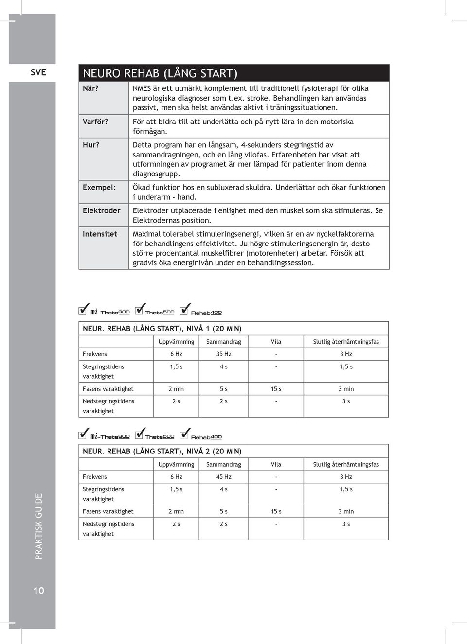 Detta program har en långsam, 4-sekunders stegringstid av sammandragningen, och en lång vilofas.