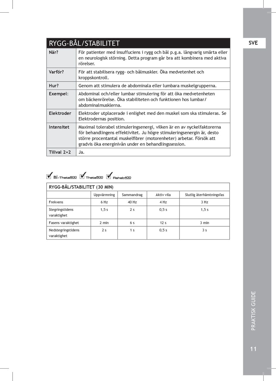 Abdominal och/eller lumbar stimulering för att öka medvetenheten om bäckenrörelse. Öka stabiliteten och funktionen hos lumbar/ abdominalmusklerna.