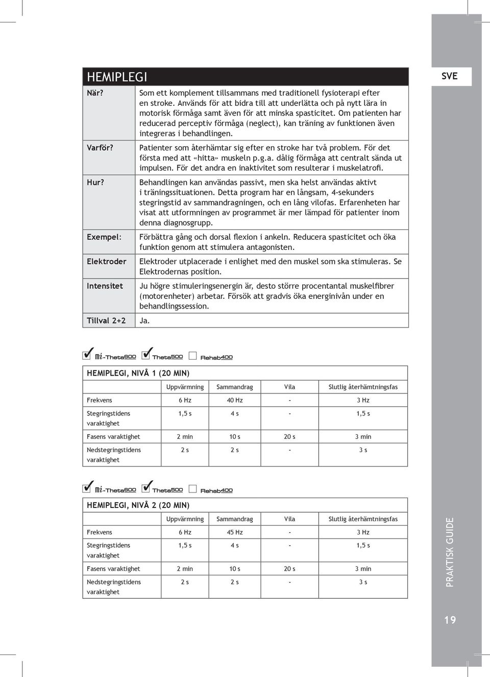 Om patienten har reducerad perceptiv förmåga (neglect), kan träning av funktionen även integreras i behandlingen. Patienter som återhämtar sig efter en stroke har två problem.