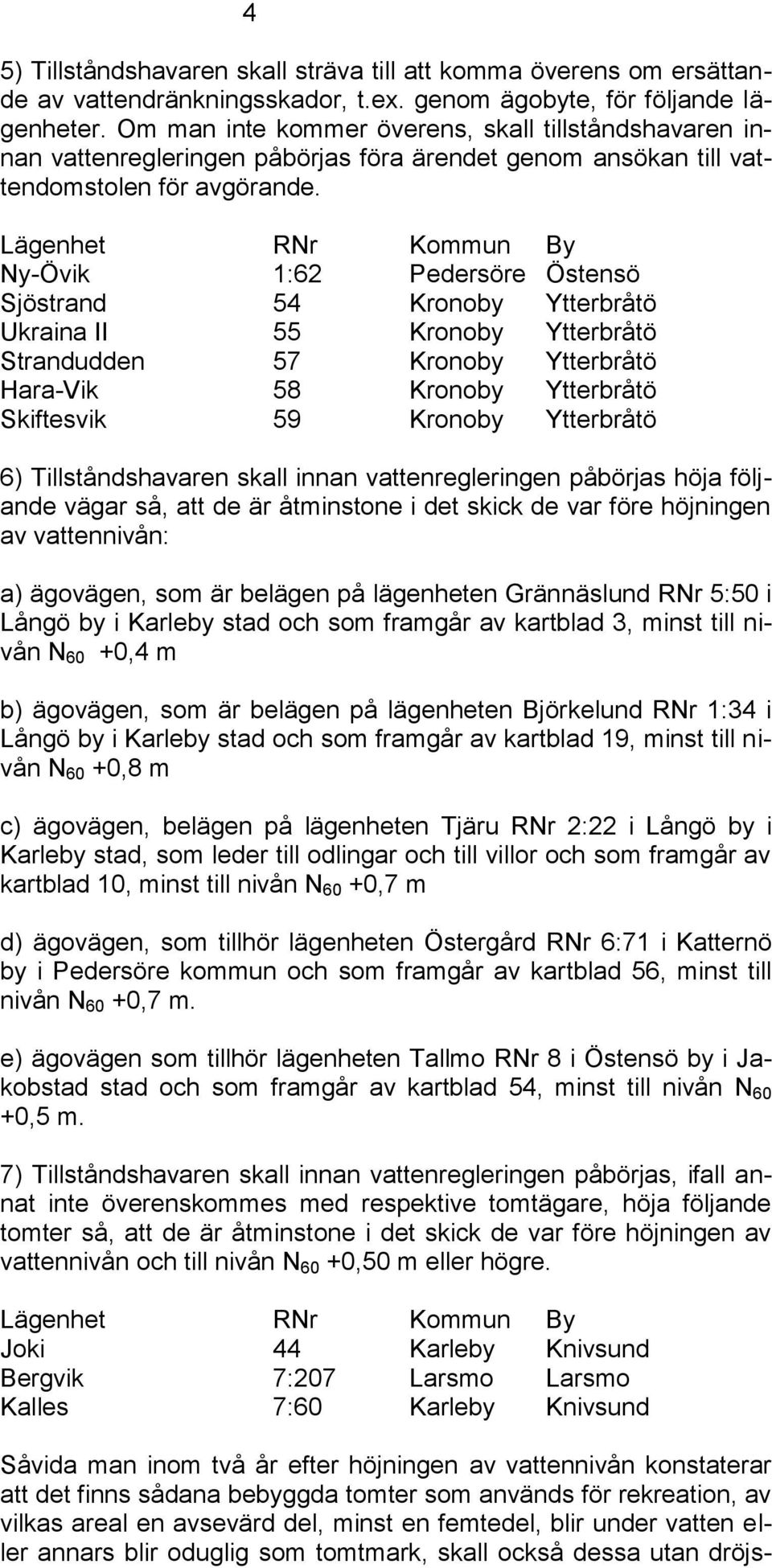 Lägenhet RNr Kommun By Ny-Övik 1:62 Pedersöre Östensö Sjöstrand 54 Kronoby Ytterbråtö Ukraina II 55 Kronoby Ytterbråtö Strandudden 57 Kronoby Ytterbråtö Hara-Vik 58 Kronoby Ytterbråtö Skiftesvik 59