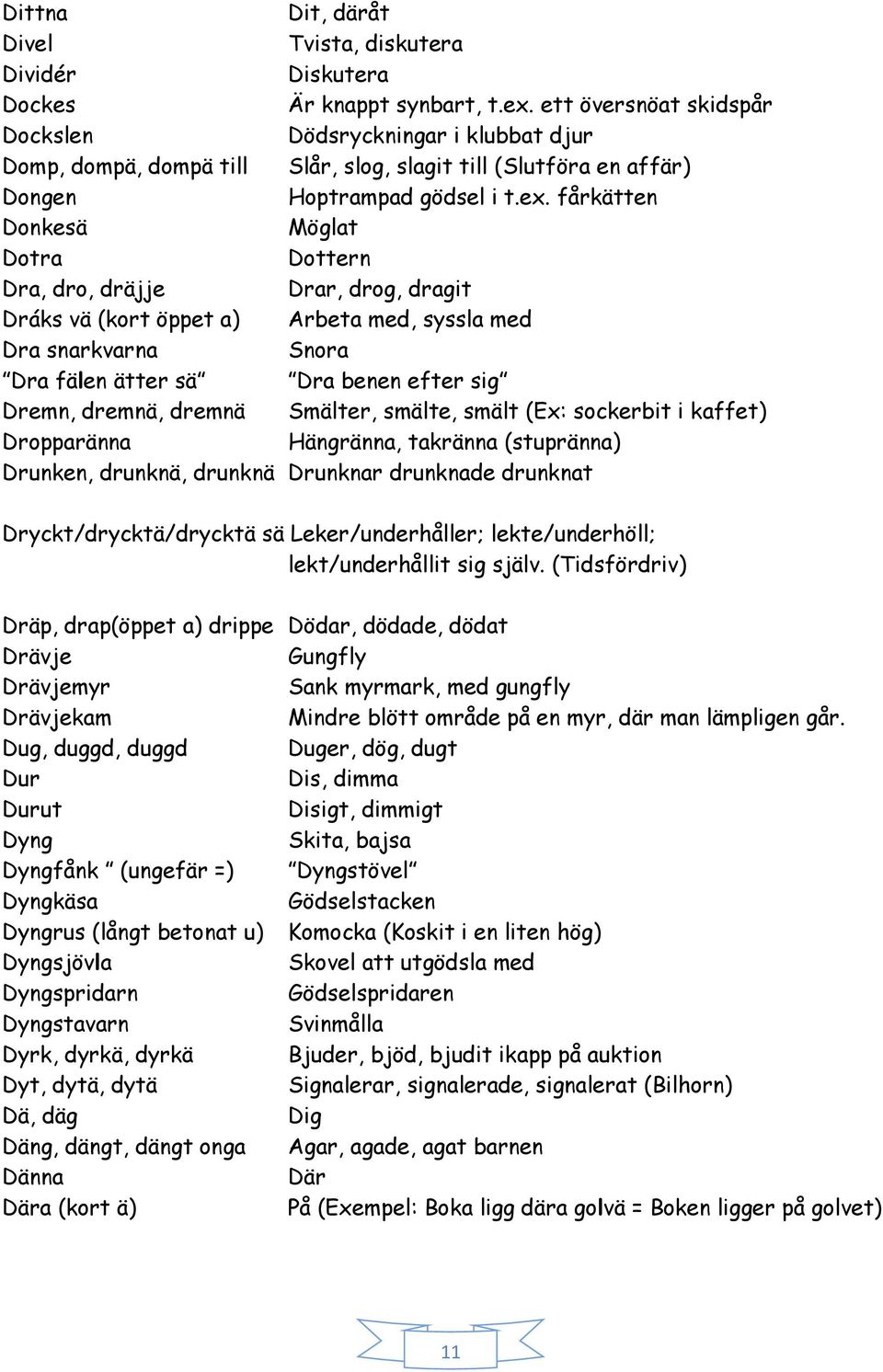 fårkätten Donkesä Möglat Dotra Dottern Dra, dro, dräjje Drar, drog, dragit Dráks vä (kort öppet a) Arbeta med, syssla med Dra snarkvarna Snora Dra fälen ätter sä Dra benen efter sig Dremn, dremnä,