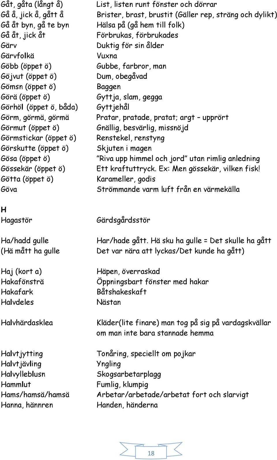 Halvdeles Halvhärdasklea Halvtjytting Halvtjävling Halvylleblusn Hammlut Hams/hamsä/hamsä Hanna, hännren List, listen runt fönster och dörrar Brister, brast, brustit (Gäller rep, sträng och dylikt)