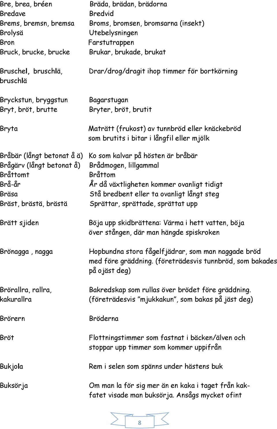 knäckebröd som brutits i bitar i långfil eller mjölk Bråbär (långt betonat å ä) Ko som kalvar på hösten är bråbär Brågärv (långt betonat å) Brådmogen, lillgammal Bråttomt Bråttom Brå-år År då