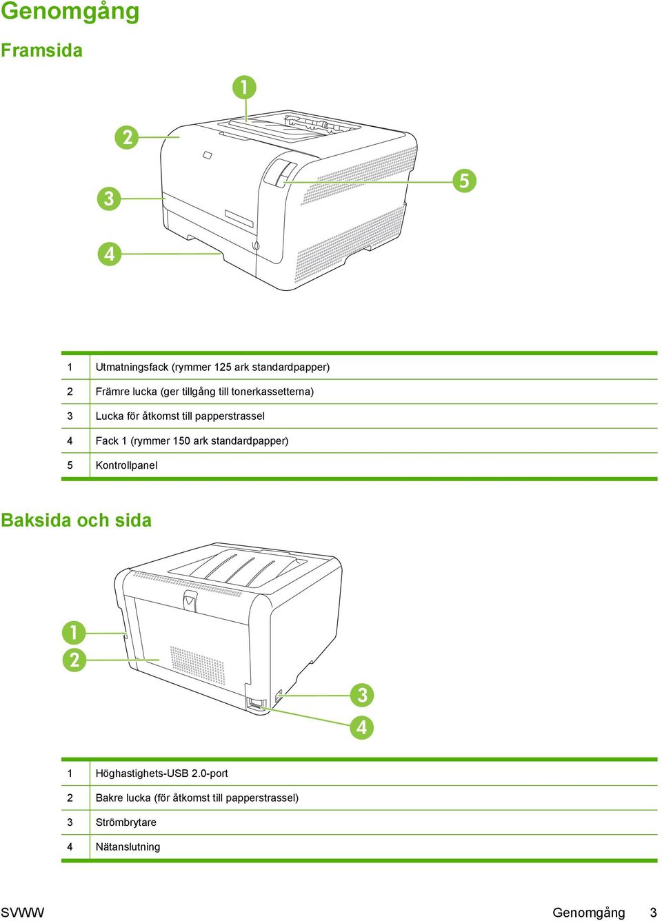 150 ark standardpapper) 5 Kontrollpanel Baksida och sida 1 2 3 4 1 Höghastighets-USB 2.