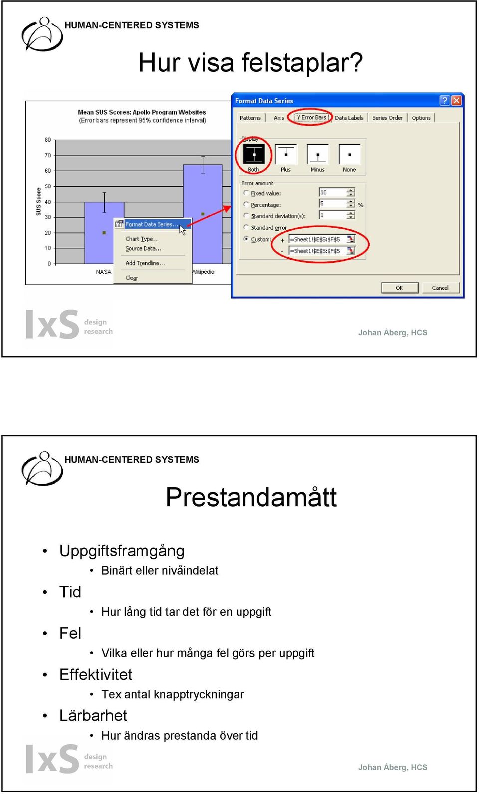 nivåindelat Hur lång tid tar det för en uppgift Vilka eller