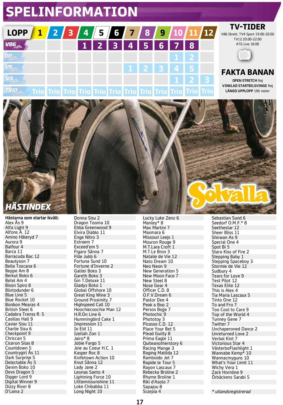 12 Amino Håleryd 7 Aurora 9 Balfour 4 Barca 11 Barracuda Bac 12 Beautyson 7 Bella Toscana 6 Beppe Am 8 Berkut Boko 6 Betel Am 4 Bison Spiro 8 Blixtodunder 6 Blue Line 5 Blue Rocket 10 Bonbon Mearas 4