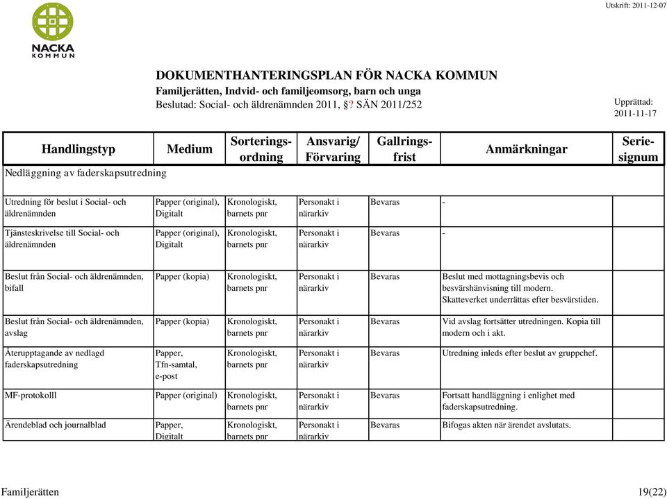 (original), Beslut från Social och äldrenämnden, bifall Beslut med mottagningsbevis och besvärshänvisning till modern. Skatteverket underrättas efter besvärstiden.