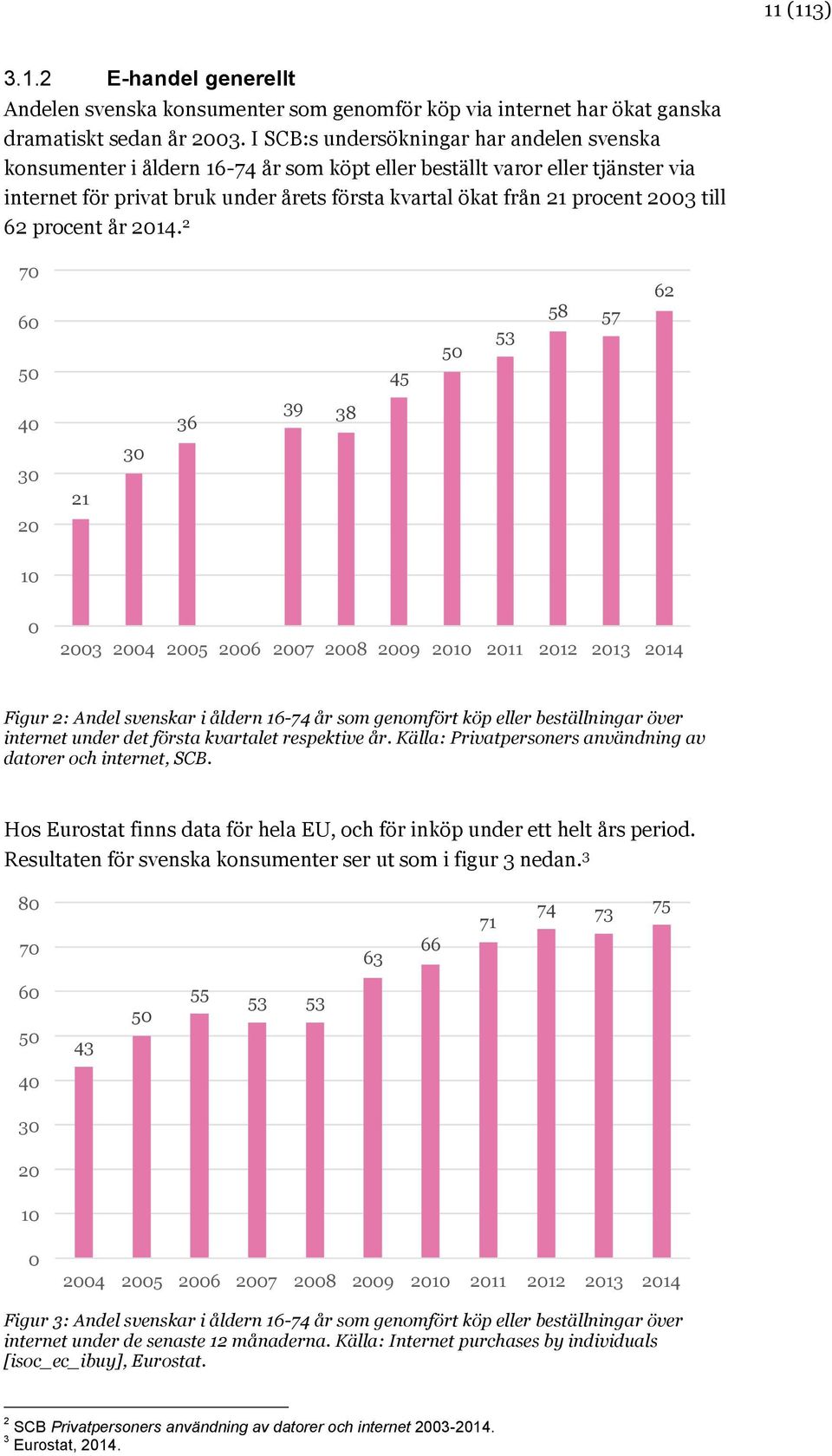 till 62 procent år 2014.