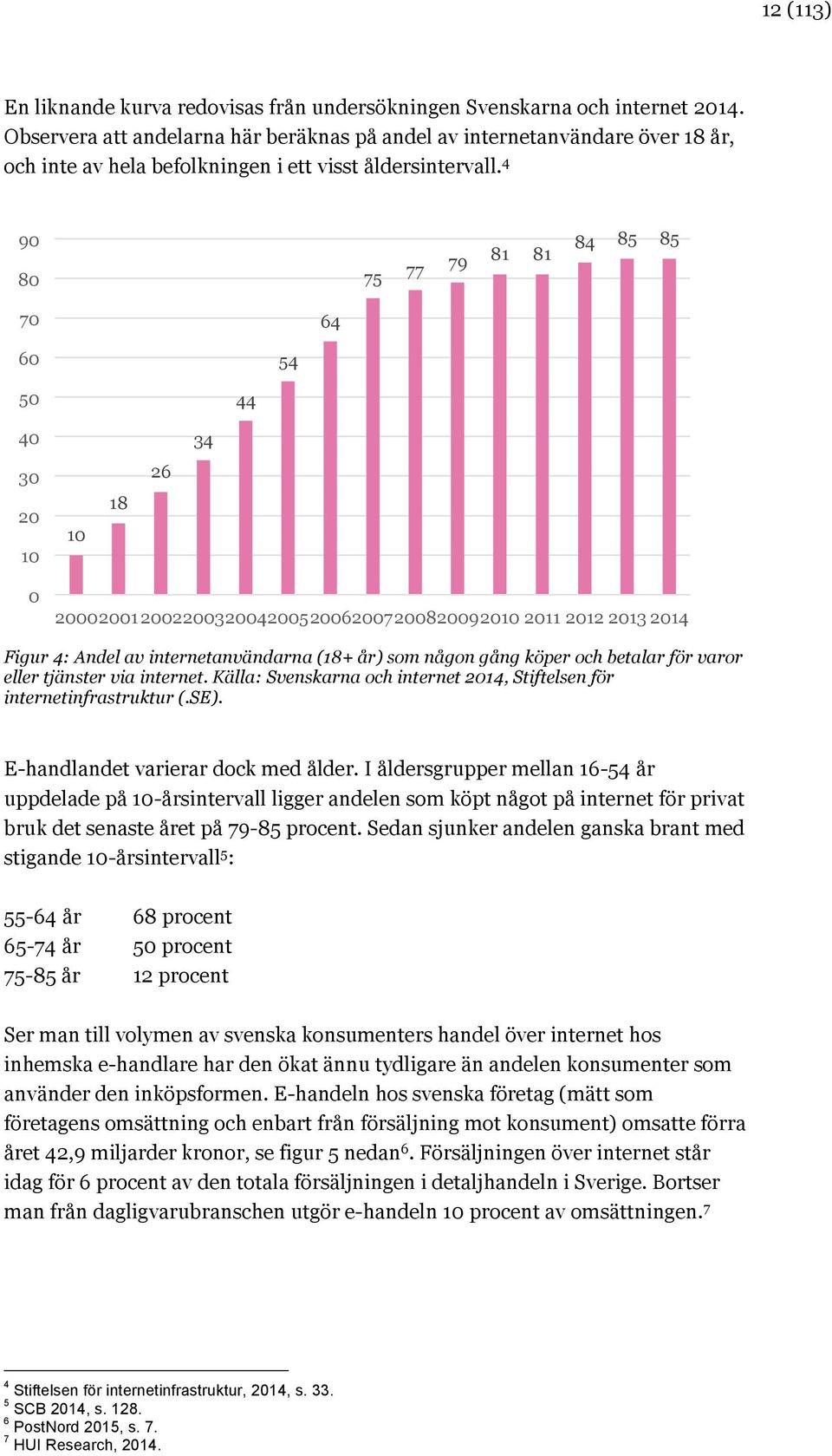 4 90 80 75 77 79 81 81 84 85 85 70 64 60 54 50 44 40 34 30 20 10 10 18 26 0 2000 2001 2002 2003 2004 2005 2006 2007 2008 2009 2010 2011 2012 2013 2014 Figur 4: Andel av internetanvändarna (18+ år)