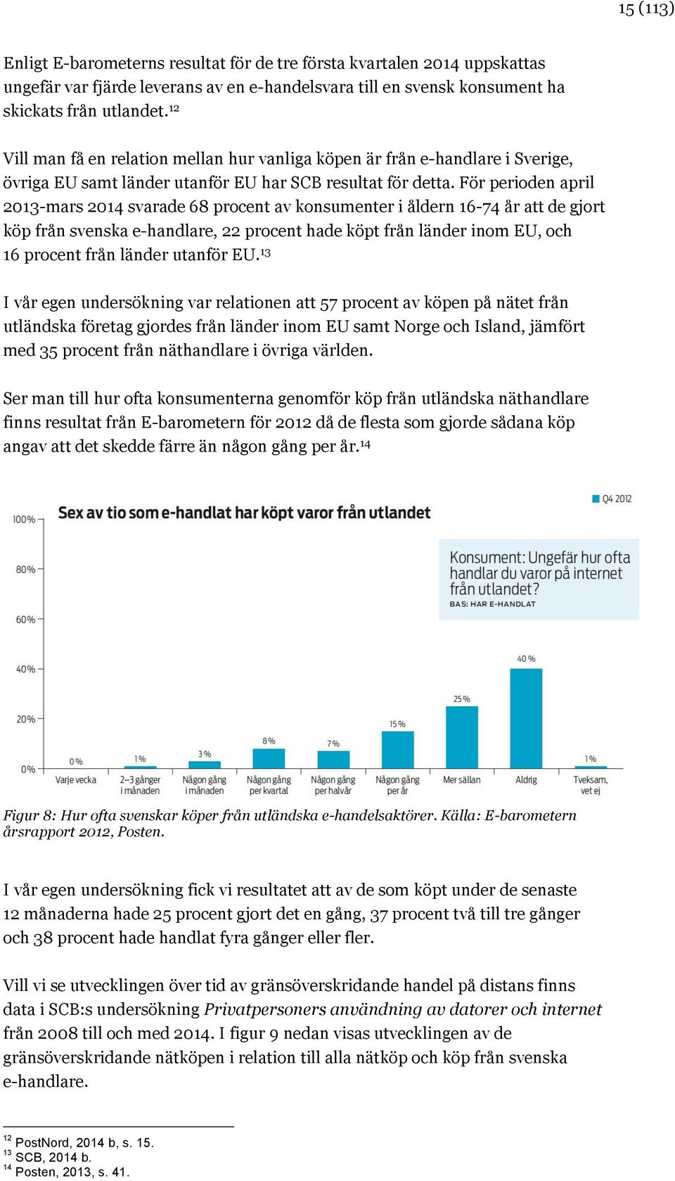 För perioden april 2013-mars 2014 svarade 68 procent av konsumenter i åldern 16-74 år att de gjort köp från svenska e-handlare, 22 procent hade köpt från länder inom EU, och 16 procent från länder