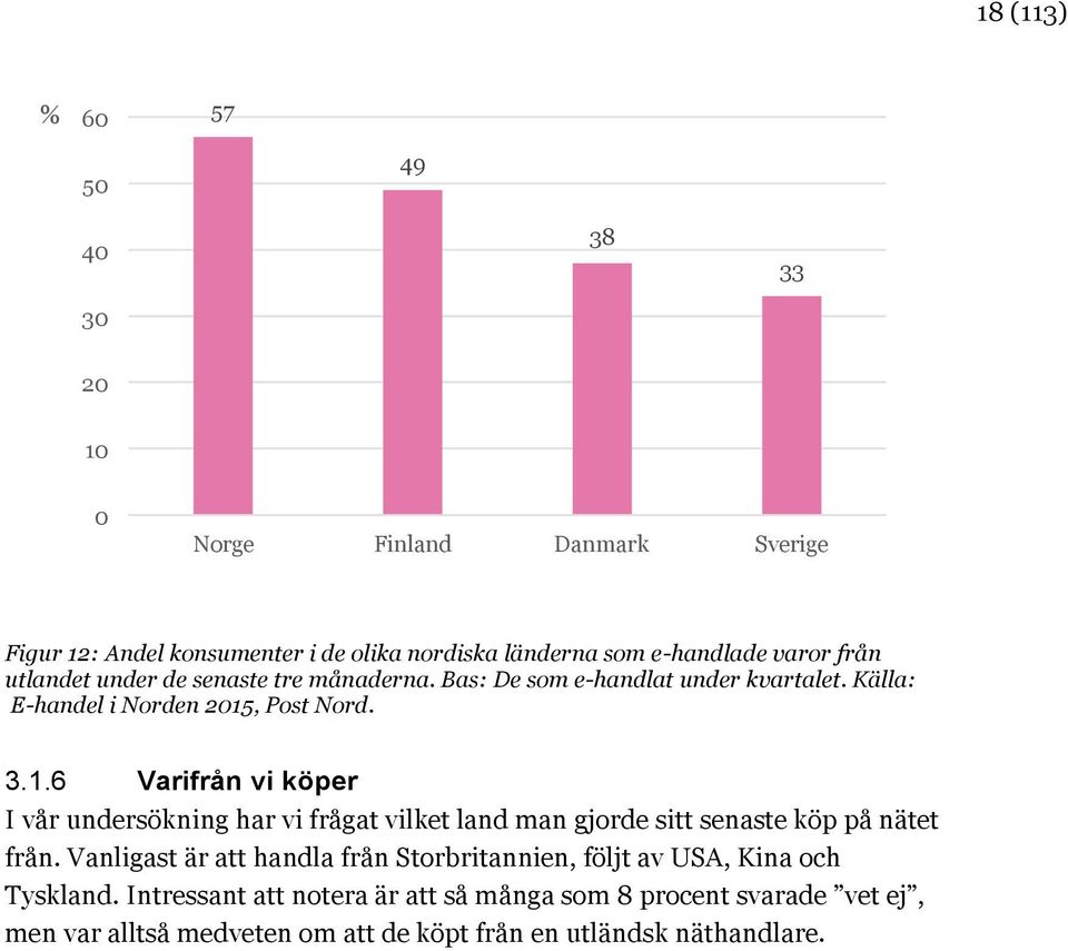 , Post Nord. 3.1.6 Varifrån vi köper I vår undersökning har vi frågat vilket land man gjorde sitt senaste köp på nätet från.