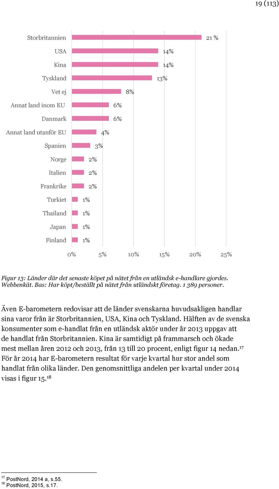 1 389 personer. Även E-barometern redovisar att de länder svenskarna huvudsakligen handlar sina varor från är Storbritannien, USA, Kina och Tyskland.