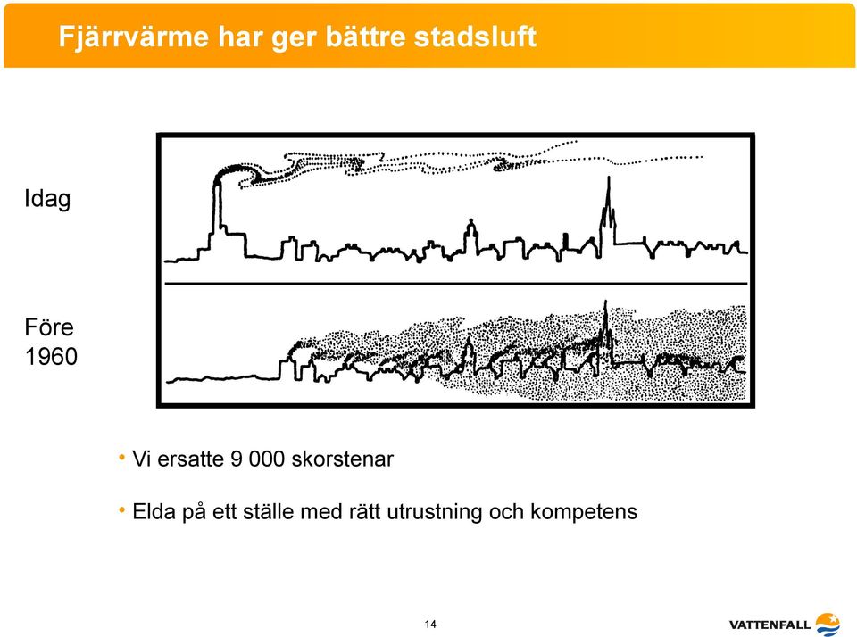 ersatte 9 000 skorstenar Elda på