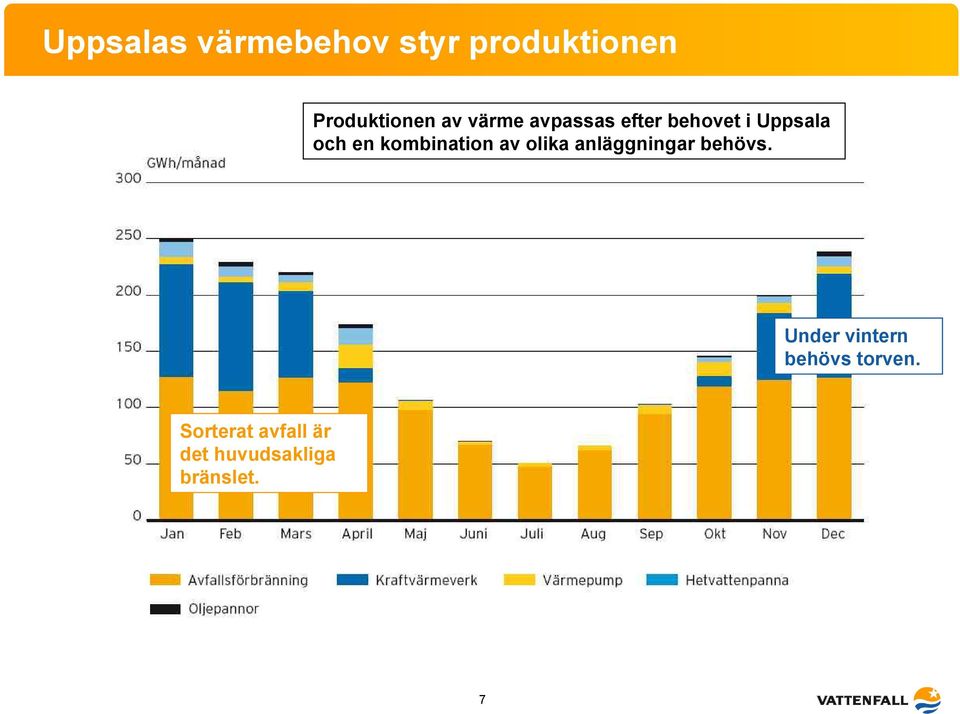 kombination av olika anläggningar behövs.