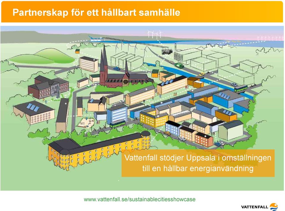 omställningen till en hållbar