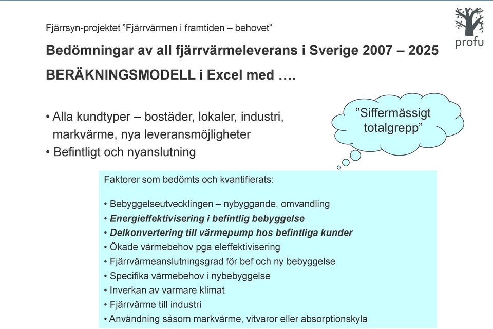 Bebyggelseutvecklingen nybyggande, omvandling Energieffektivisering i befintlig bebyggelse Delkonvertering till värmepump hos befintliga kunder Ökade värmebehov pga