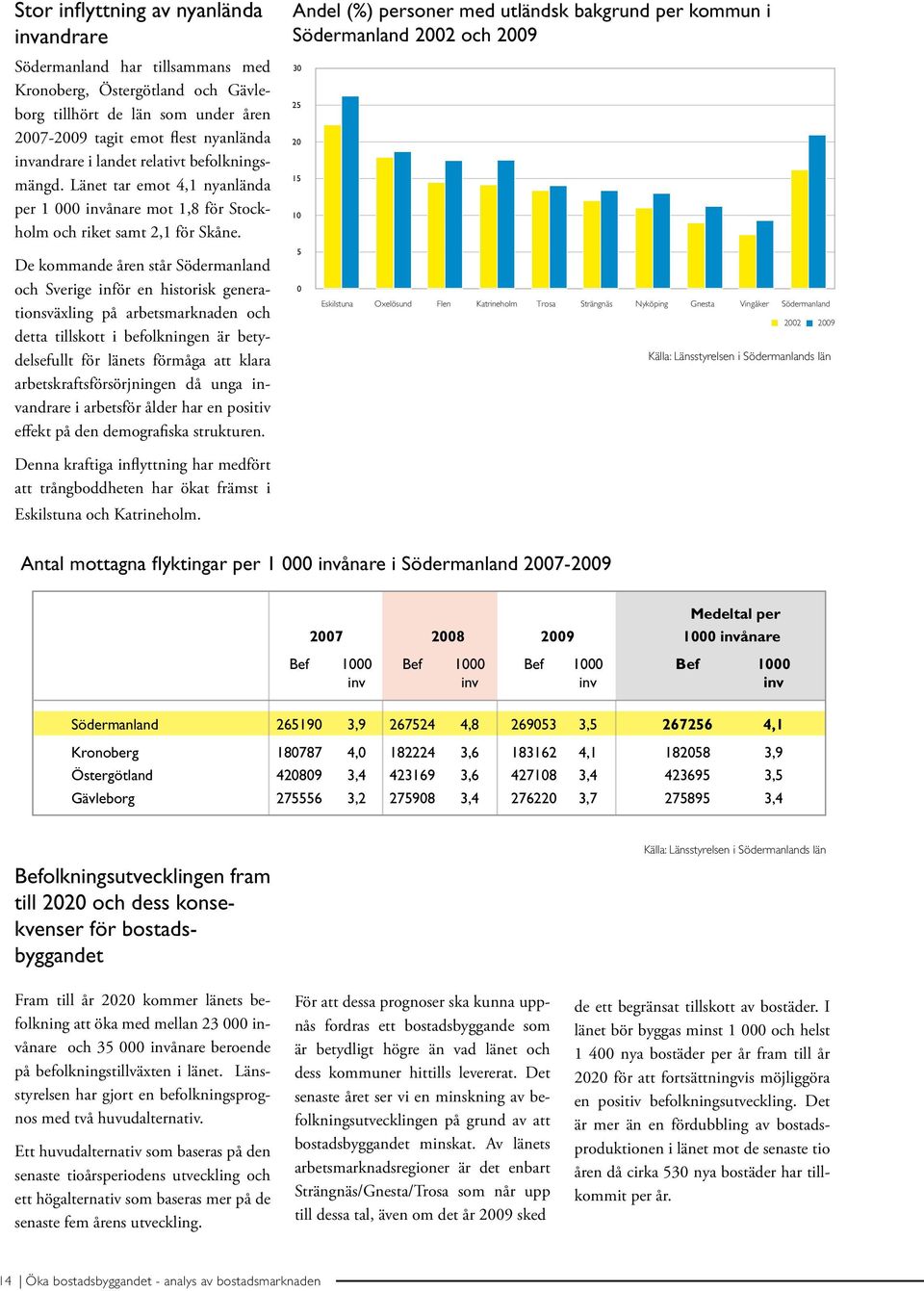 De kommande åren står Södermanland och Sverige inför en historisk generationsväxling på arbetsmarknaden och detta tillskott i befolkningen är betydelsefullt för länets förmåga att klara