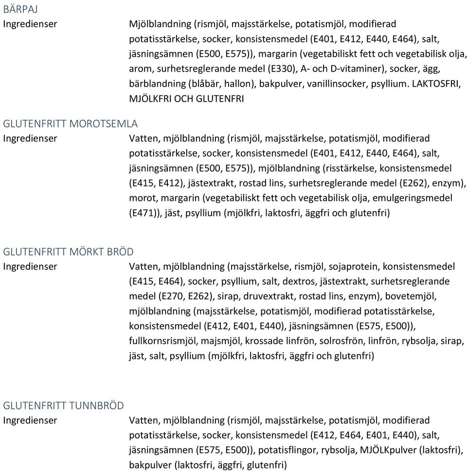 LAKTOSFRI, MJÖLKFRI OCH GLUTENFRI GLUTENFRITT MOROTSEMLA Vatten, mjölblandning (rismjöl, majsstärkelse, potatismjöl, modifierad jäsningsämnen (E500, E575)), mjölblandning (risstärkelse,