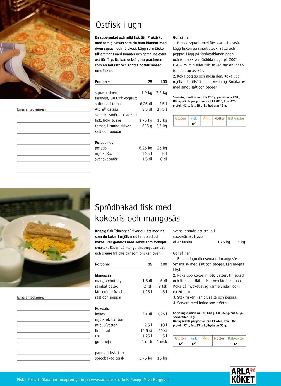 squash, riven 1,9 kg 7,5 kg färskost, BUKO yoghurt soltorkad tomat 6,25 dl 2,5 l Aldra ostsås 9,5 dl 3,75 l svenskt smör, att steka i fisk, hoki el sej 3,75 kg 15 kg tomat, i tunna skivor 625 g 2,5