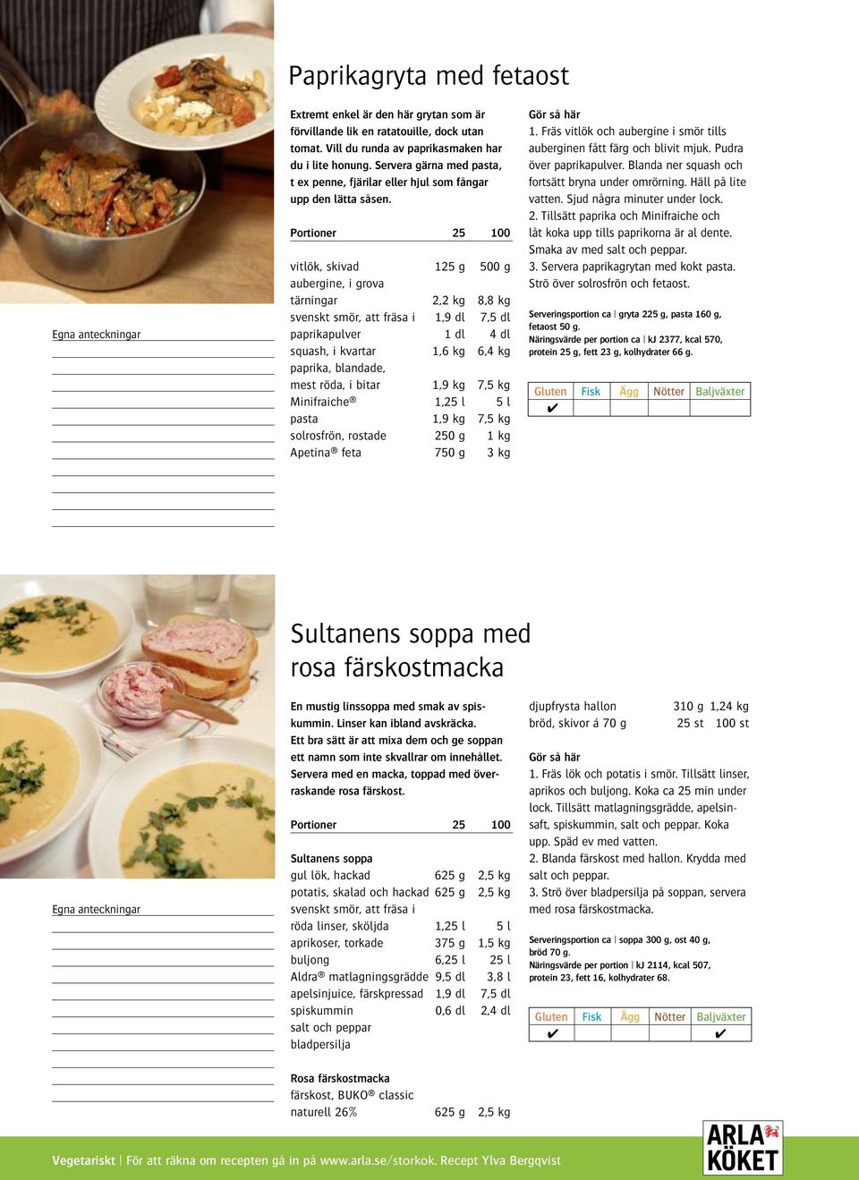 vitlök, skivad 125 g 500 g aubergine, i grova tärningar 2,2 kg 8,8 kg svenskt smör, att fräsa i 1,9 dl 7,5 dl paprikapulver 1 dl 4 dl squash, i kvartar 1,6 kg 6,4 kg paprika, blandade, mest röda, i