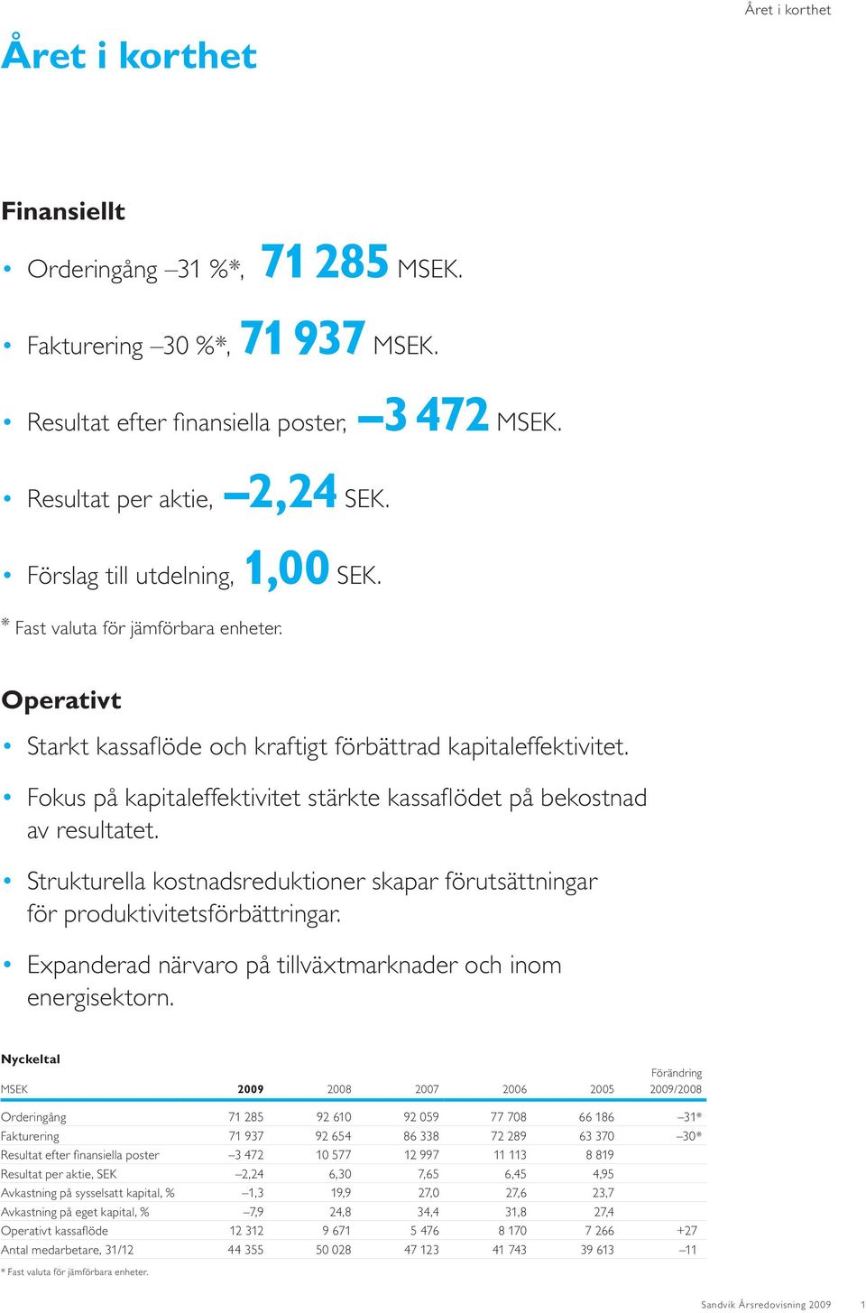 Fokus på kapitaleffektivitet stärkte kassafl ödet på bekostnad av resultatet. Strukturella kostnadsreduktioner skapar förutsättningar för produktivitetsförbättringar.