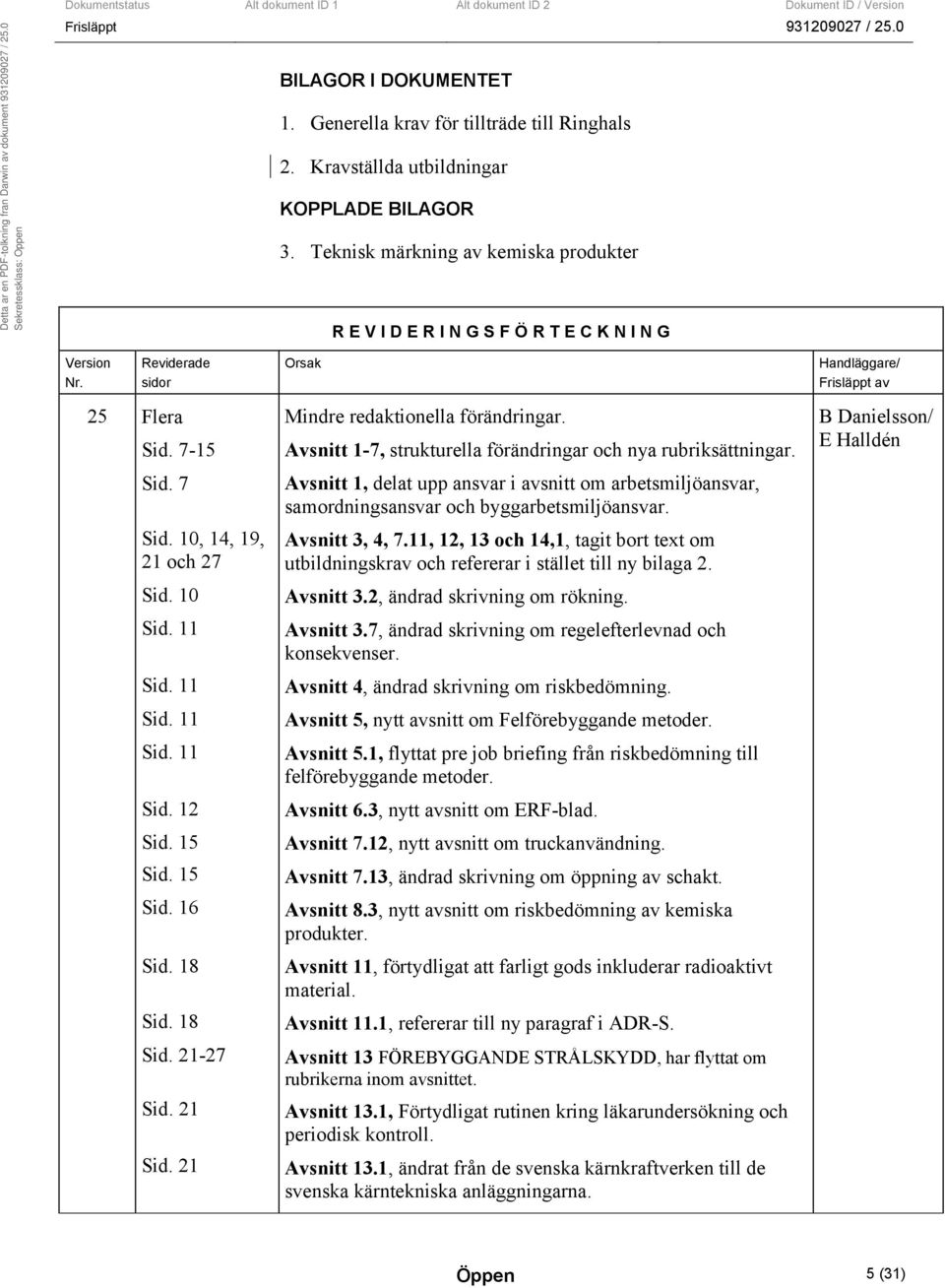 10 Sid. 11 Sid. 11 Sid. 11 Sid. 11 Sid. 12 Sid. 15 Sid. 15 Sid. 16 Sid. 18 Sid. 18 Sid. 21-27 Sid. 21 Sid. 21 Mindre redaktionella förändringar.