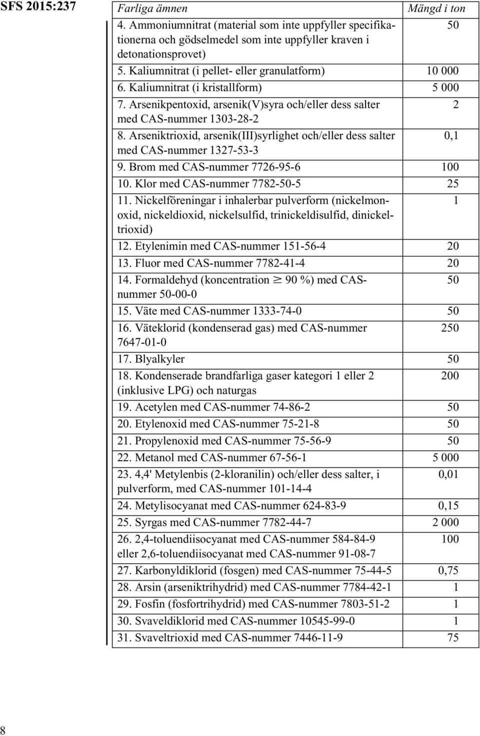 Arseniktrioxid, arsenik(iii)syrlighet och/eller dess salter 0,1 med CAS-nummer 1327-53-3 9. Brom med CAS-nummer 7726-95-6 100 10. Klor med CAS-nummer 7782-50-5 25 11.