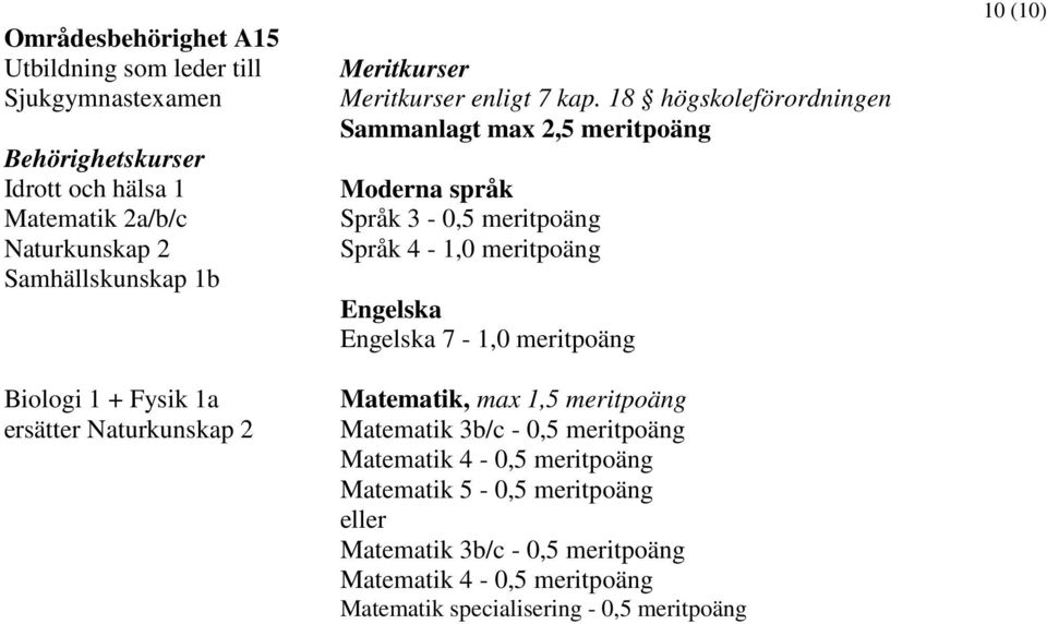 Fysik 1a ersätter Naturkunskap 2 enligt 7 kap.