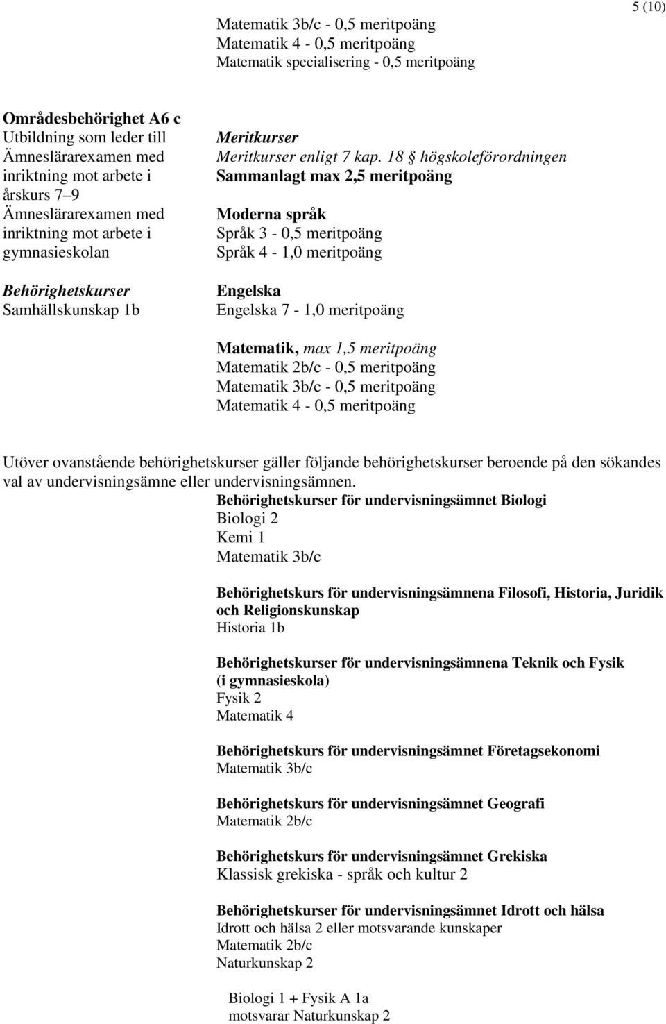 för undervisningsämnet Biologi Biologi 2 Kemi 1 Matematik 3b/c Behörighetskurs för undervisningsämnena Filosofi, Historia, Juridik och Religionskunskap Historia 1b för undervisningsämnena Teknik och