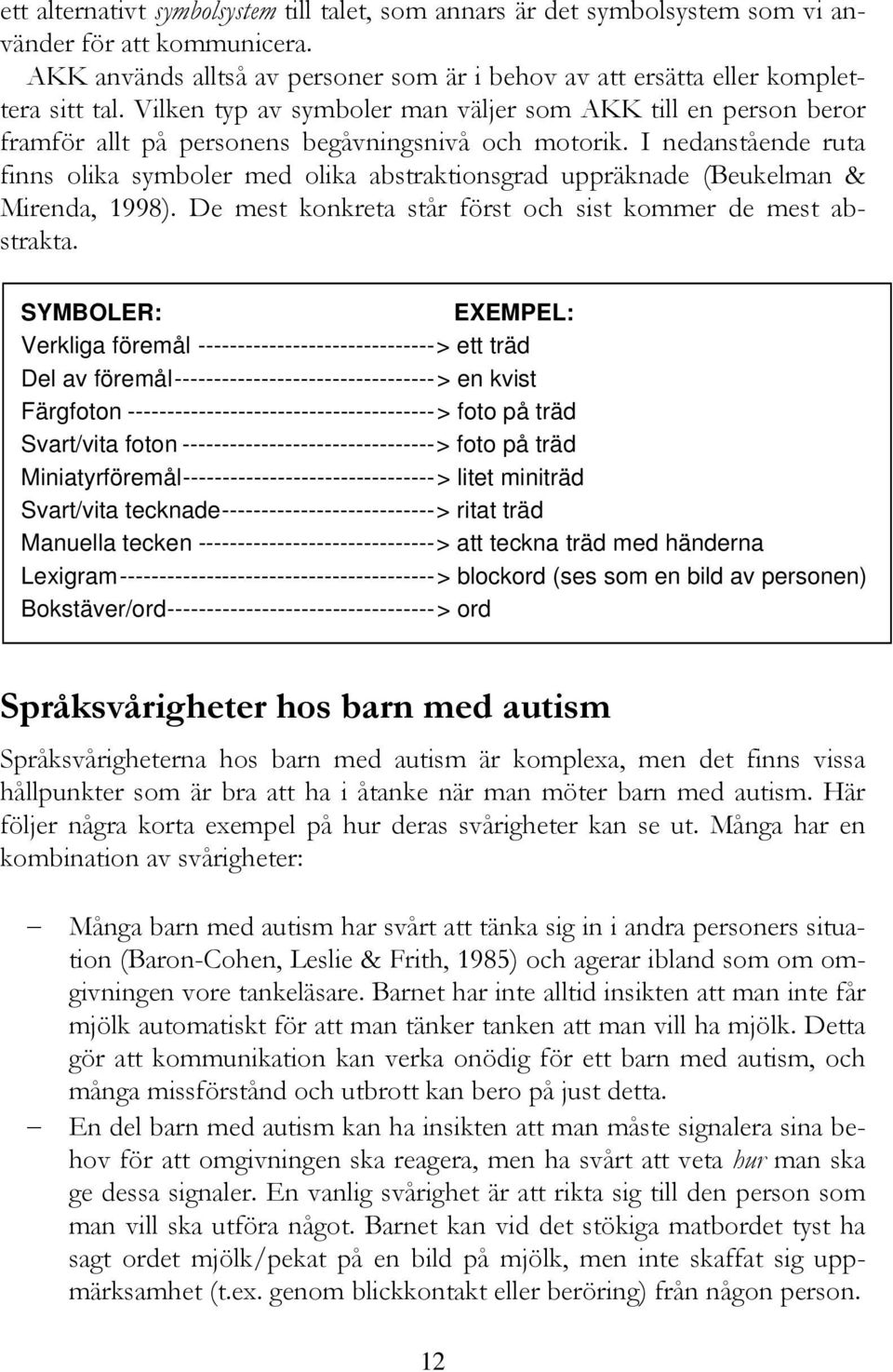 I nedanstående ruta finns olika symboler med olika abstraktionsgrad uppräknade (Beukelman & Mirenda, 1998). De mest konkreta står först och sist kommer de mest abstrakta.