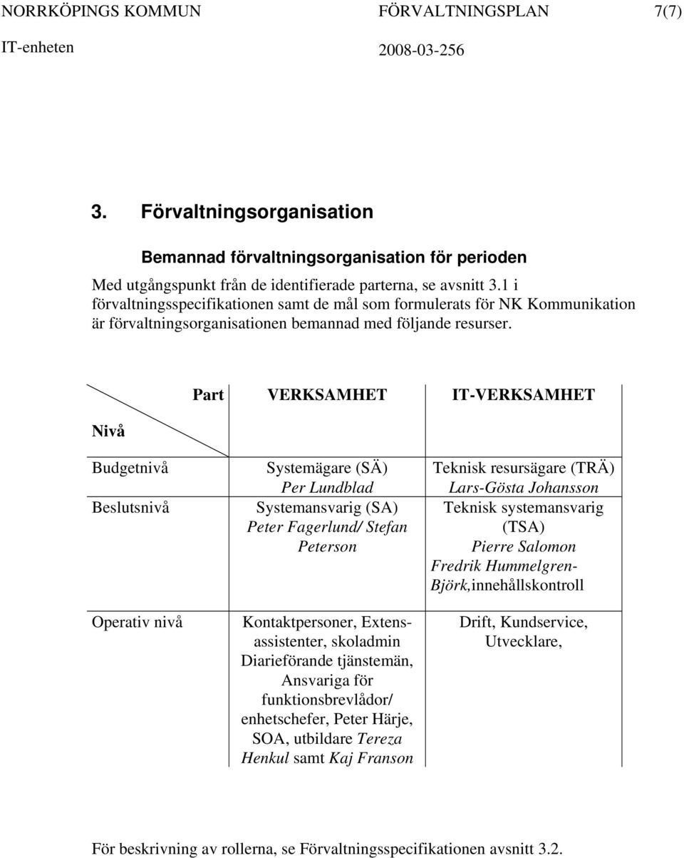 Part VERKSAMHET IT-VERKSAMHET Nivå Budgetnivå Beslutsnivå Operativ nivå Systemägare (SÄ) Per Lundblad Systemansvarig (SA) Peter Fagerlund/ Stefan Peterson Kontaktpersoner, Extensassistenter,