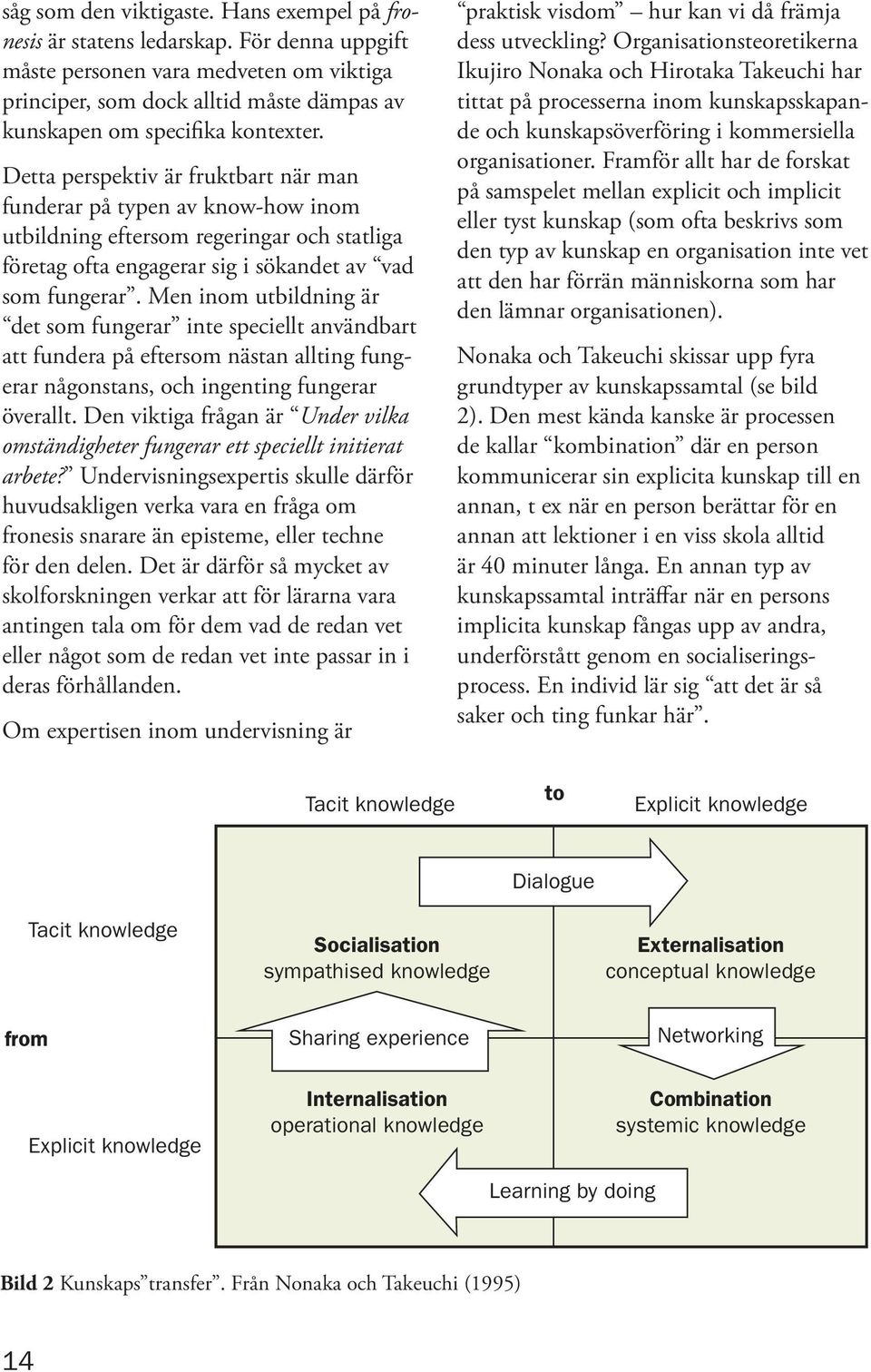 Detta perspektiv är fruktbart när man funderar på typen av know-how inom utbildning eftersom regeringar och statliga företag ofta engagerar sig i sökandet av vad som fungerar.