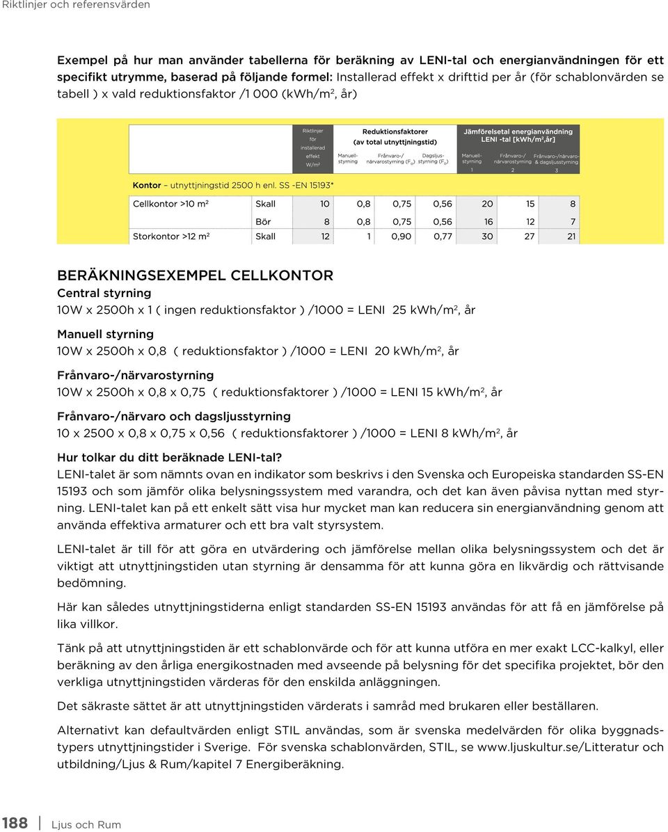 reduktionsfaktor /000 = LENI kwh/m, år närvarostyrning 0W x h x 0, x ( reduktionsfaktorer /000 = LENI kwh/m, år närvaro och dagsljusstyrning 0 x x 0, x x 0, ( reduktionsfaktorer /000 = LENI kwh/m, år