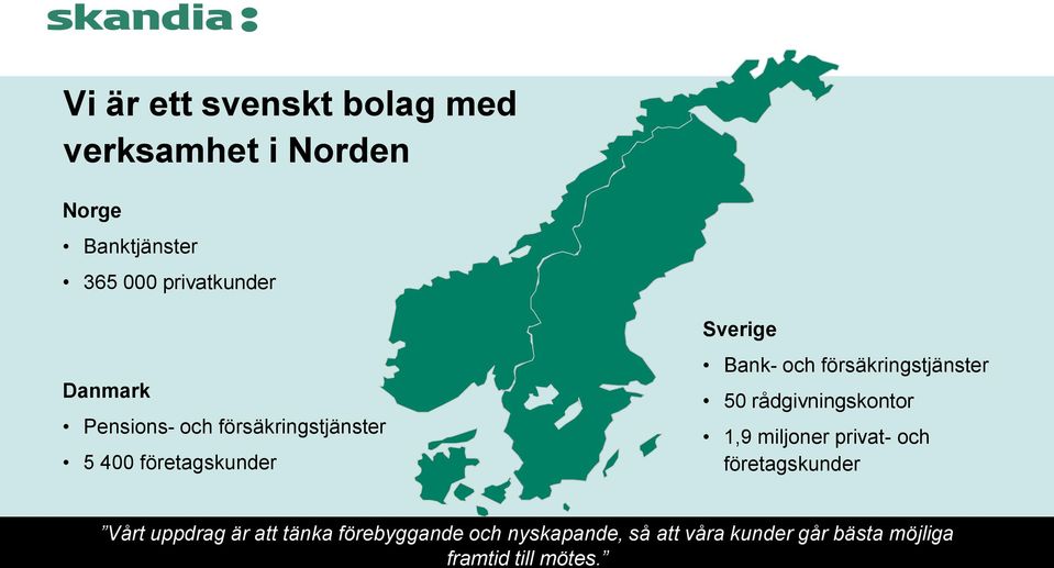 Vi är ett svenskt bolag med verksamhet i Norden Norge Banktjänster 365 000 privatkunder