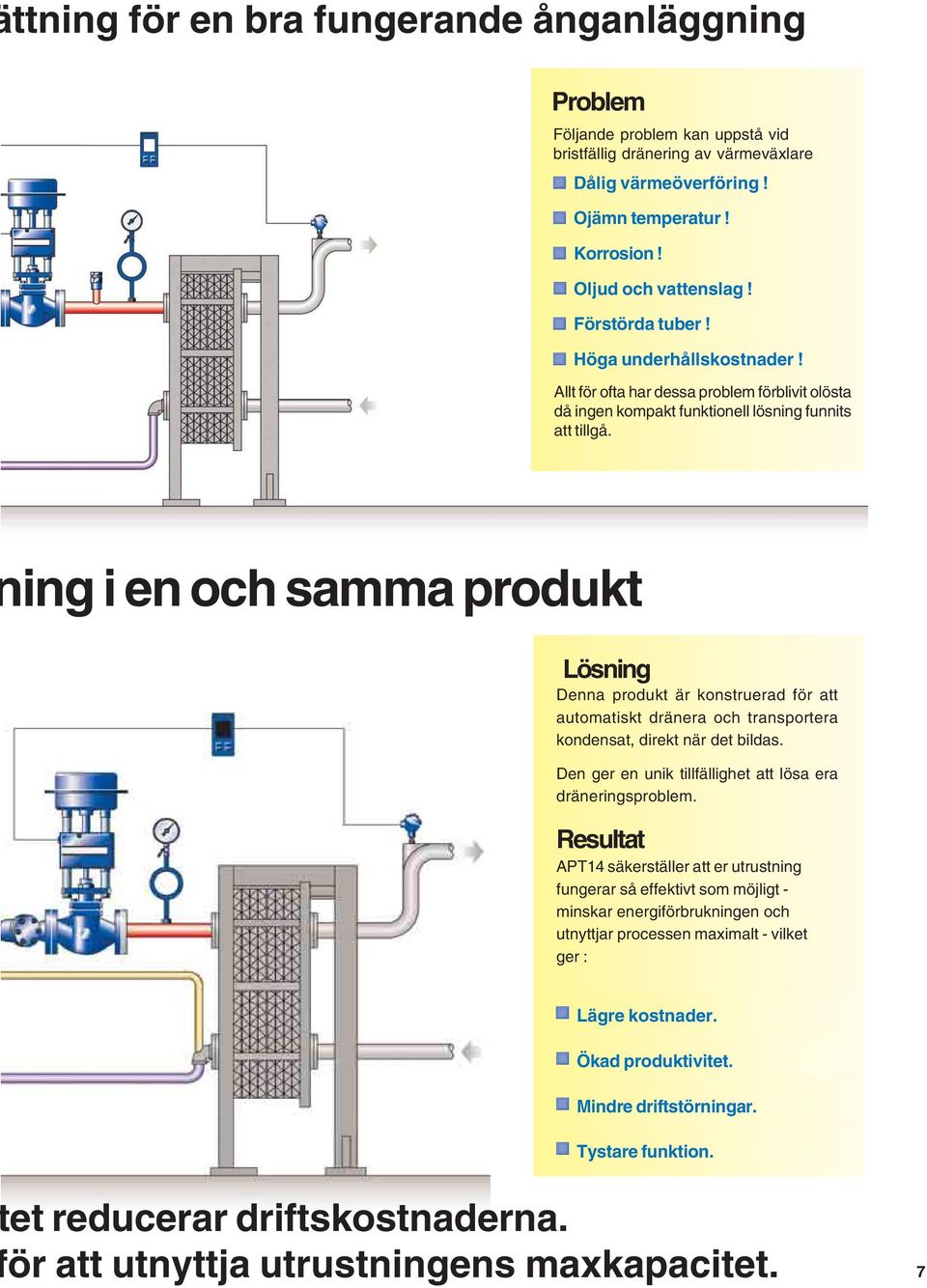 ing i en och samma produkt Lösning Denna produkt är konstruerad för att automatiskt dränera och transportera kondensat, direkt när det bildas.