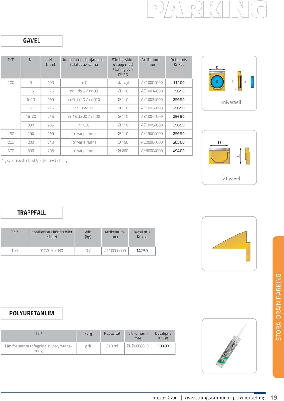 6 AE4 85, 95 för varje ränna AE4 494, * gavlar i rostfritt stål efter beställning tät gavel TRAPPFA TYP Installation i början eller i slutet Vikt (kg)