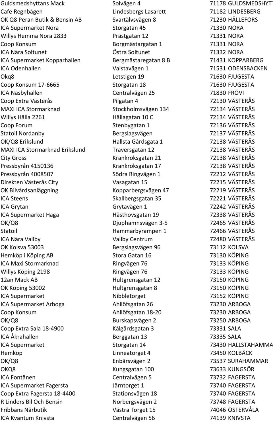 Bergmästaregatan 8 B 71431 KOPPARBERG ICA Odenhallen Valstavägen 1 71531 ODENSBACKEN Okq8 Letstigen 19 71630 FJUGESTA Coop Konsum 17-6665 Storgatan 18 71630 FJUGESTA ICA Näsbyhallen Centralvägen 25