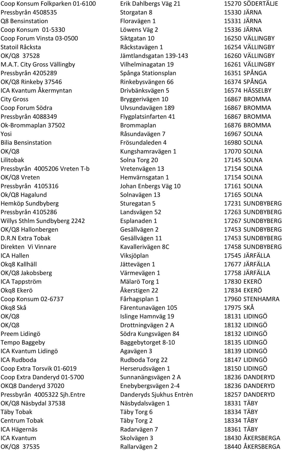 City Gross Vällingby Vilhelminagatan 19 16261 VÄLLINGBY Pressbyrån 4205289 Spånga Stationsplan 16351 SPÅNGA OK/Q8 Rinkeby 37546 Rinkebysvängen 66 16374 SPÅNGA ICA Kvantum Åkermyntan Drivbänksvägen 5