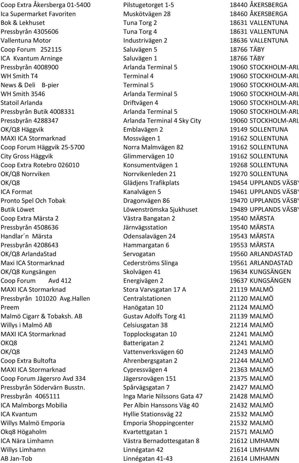 STOCKHOLM- ARLANDA WH Smith T4 Terminal 4 19060 STOCKHOLM- ARLANDA News & Deli B- pier Terminal 5 19060 STOCKHOLM- ARLANDA WH Smith 3546 Arlanda Terminal 5 19060 STOCKHOLM- ARLANDA Statoil Arlanda