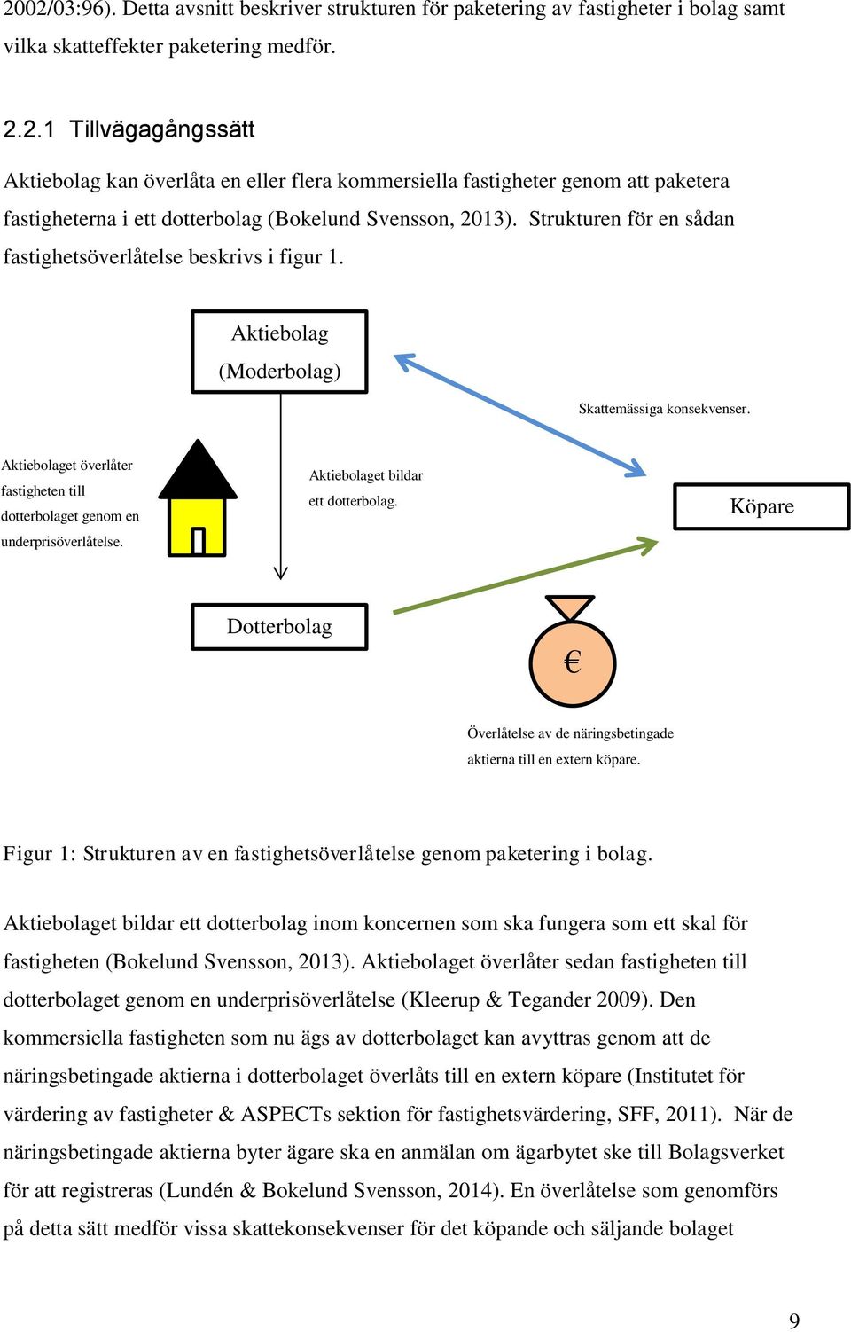 Aktiebolaget överlåter fastigheten till dotterbolaget genom en underprisöverlåtelse. Aktiebolaget bildar ett dotterbolag.