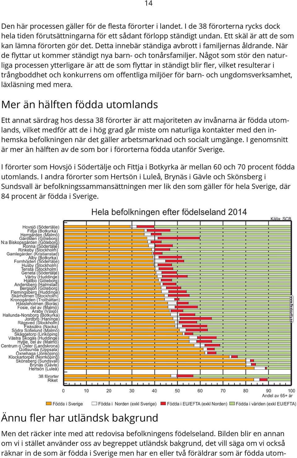 Något som stör den naturliga processen ytterligare är att de som flyttar in ständigt blir fler, vilket resulterar i trångboddhet och konkurrens om offentliga miljöer för barn- och ungdomsverksamhet,