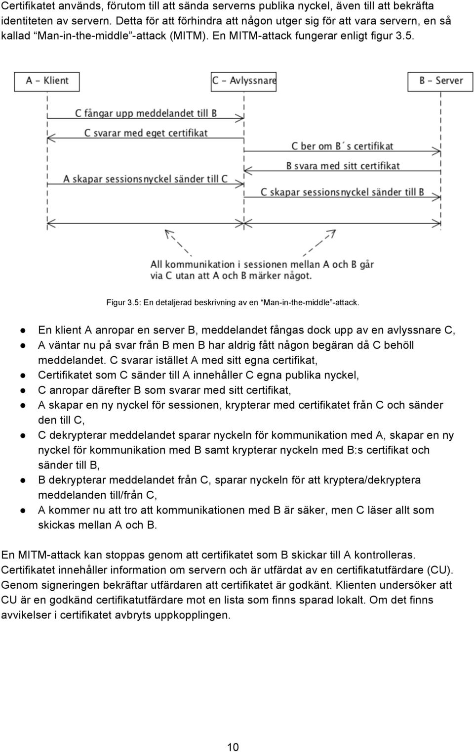 5: En detaljerad beskrivning av en Man-in-the-middle -attack.