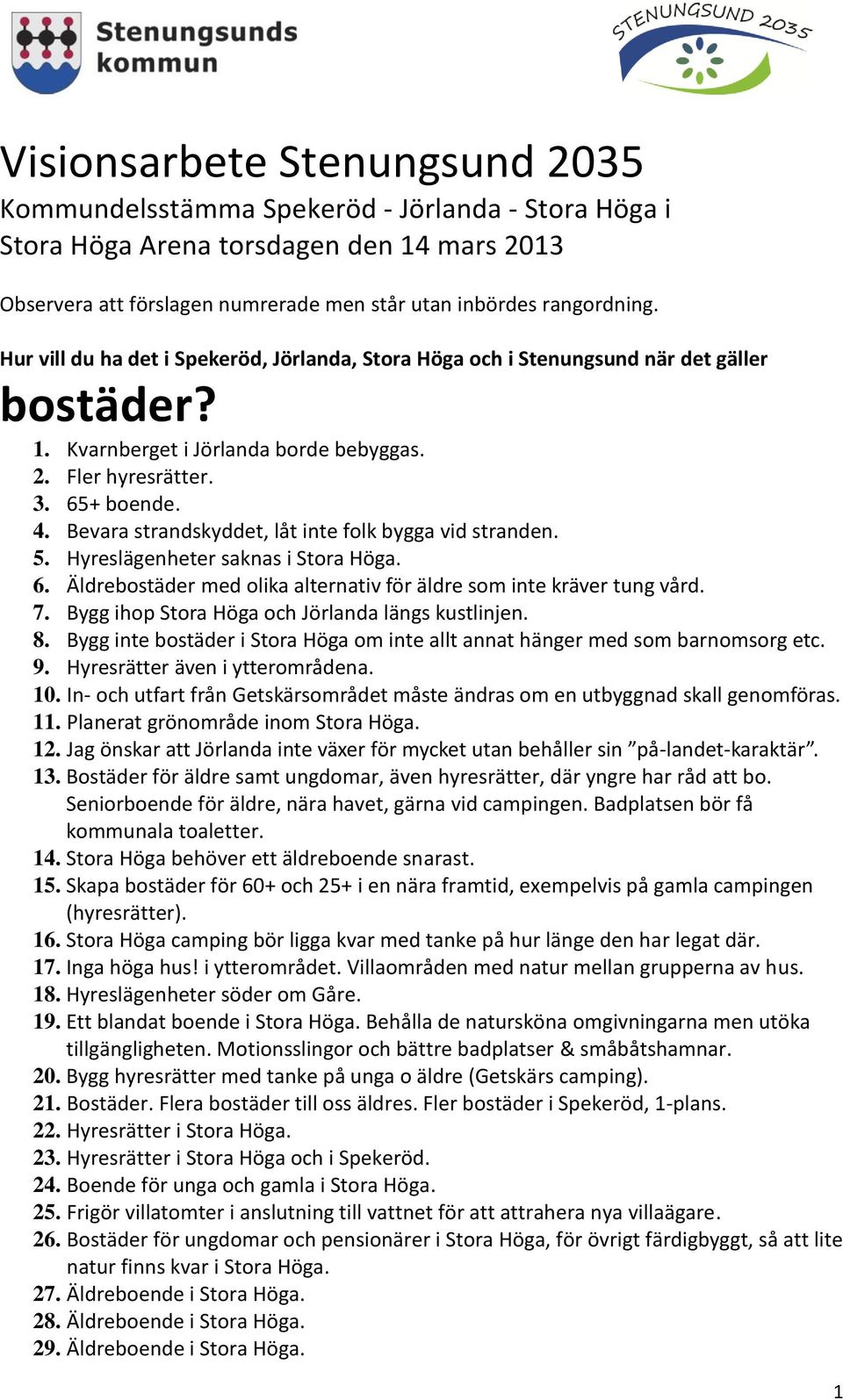 Bevara strandskyddet, låt inte folk bygga vid stranden. 5. Hyreslägenheter saknas i Stora Höga. 6. Äldrebostäder med olika alternativ för äldre som inte kräver tung vård. 7.