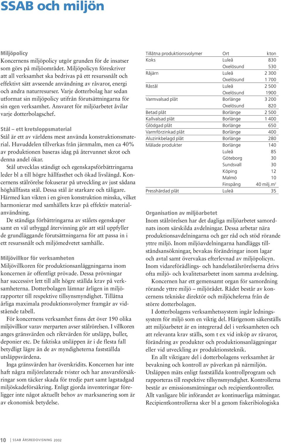 Varje dotterbolag har sedan utformat sin miljöpolicy utifrån förutsättningarna för sin egen verksamhet. Ansvaret för miljöarbetet åvilar varje dotterbolagschef.