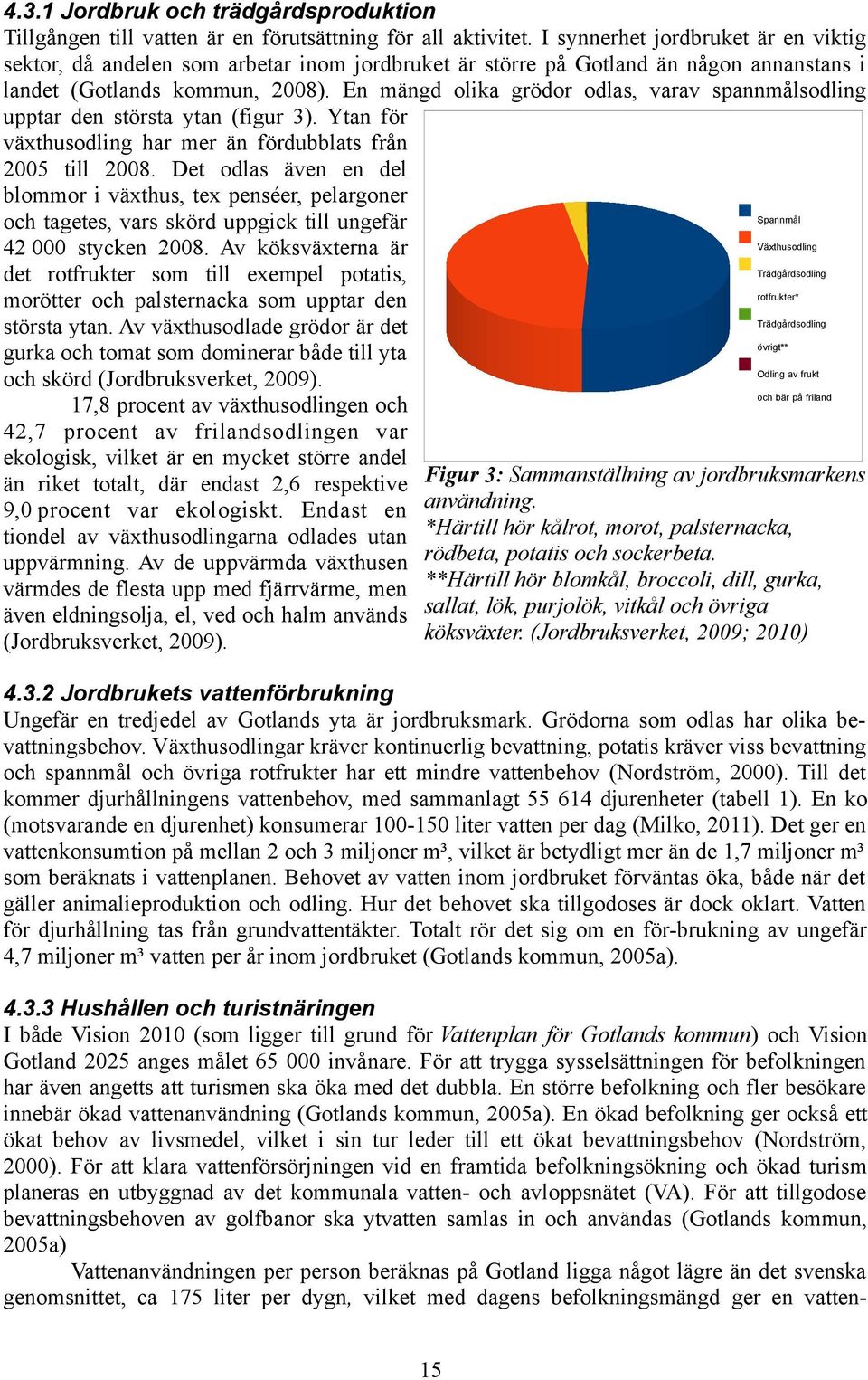 En mängd olika grödor odlas, varav spannmålsodling upptar den största ytan (figur 3). Ytan för växthusodling har mer än fördubblats från 2005 till 2008.