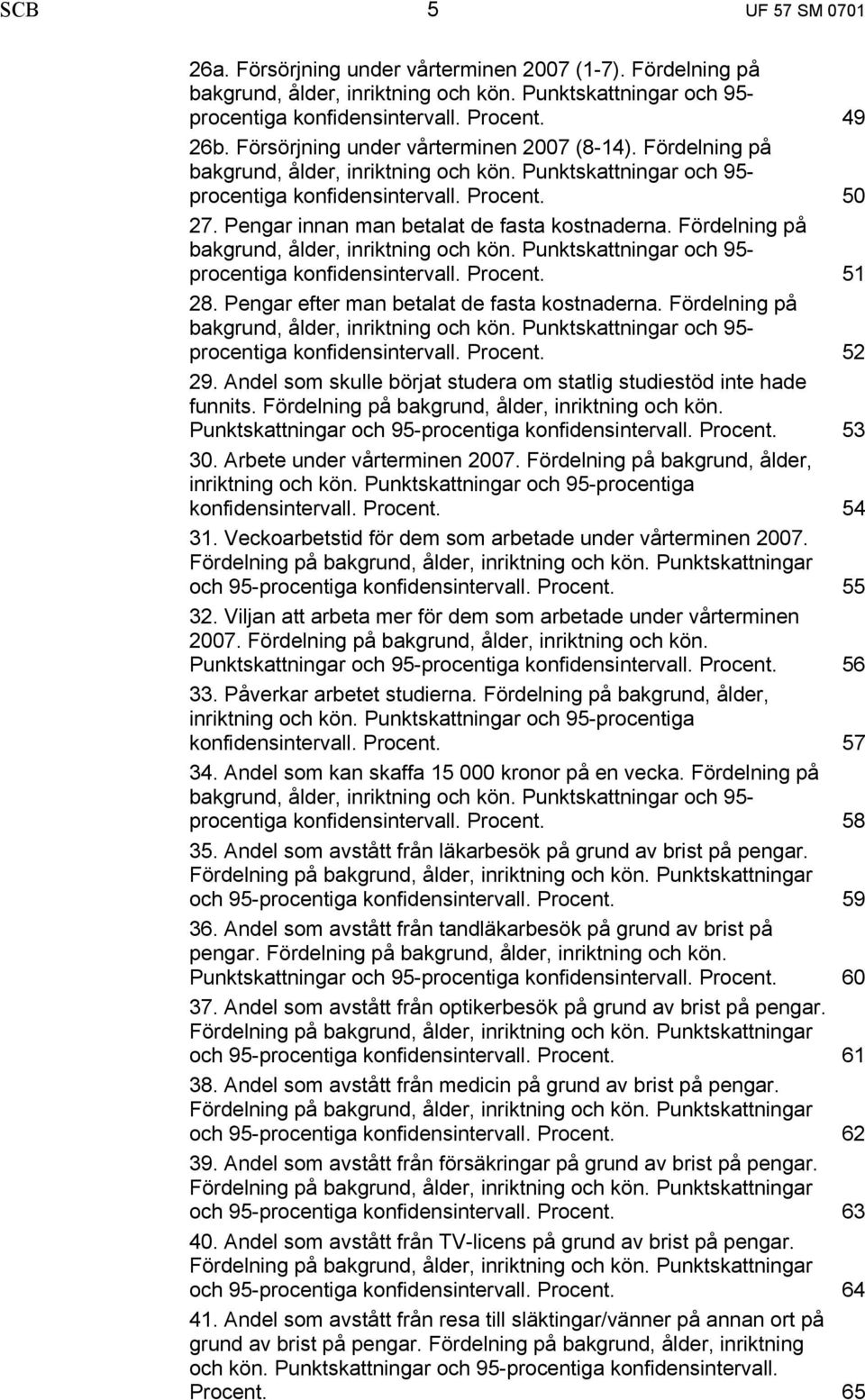 Pengar innan man betalat de fasta kostnaderna. Fördelning på bakgrund, ålder, inriktning och kön. Punktskattningar och 95- procentiga konfidensintervall. Procent. 51 28.